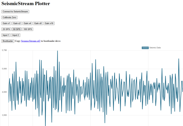 Seismometer Graph
